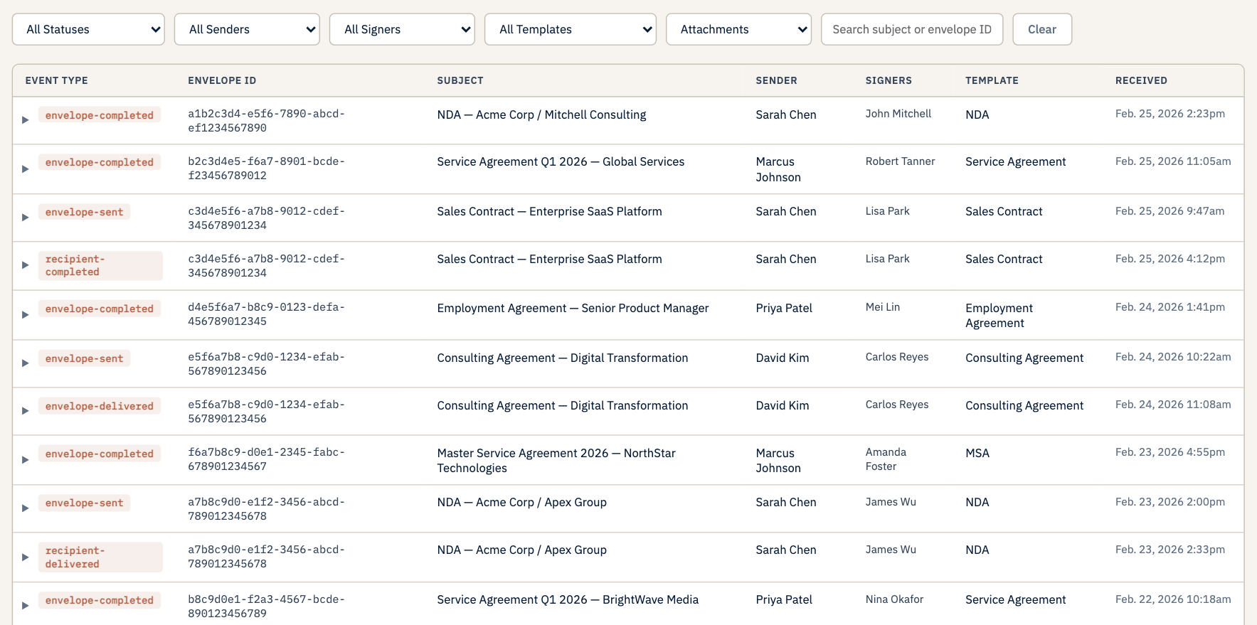 Unified all-events view